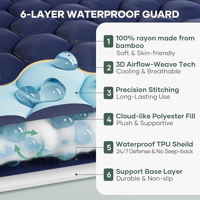 OhGeni 100% Waterproof Mattress Protector, Cal King-Navy Blue Size Mattress Pad, Fits 6"-20" Mattresses with Deep Pocket, Cooling, Breathable Fitted Sheets, Soft Bed Cover, Noiseless, Washable