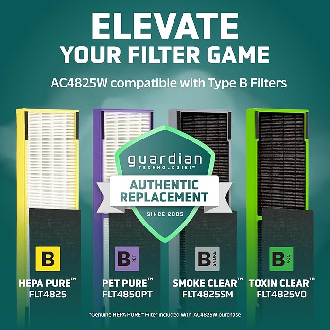 GermGuardian Air Purifier for Home with HEPA Pure Filter, for Wildfire Smoke, Pet Dander, Pollen, Odors, Large Rooms - 743 Sq. Ft., Removes 99.97% Pollutants, UV-C Light, 22", AC4825W, White