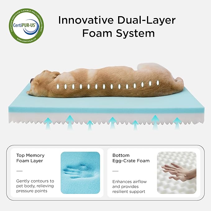 Bedsure Memory Foam Dog Beds Large Sized Dog - Orthopedic Pet Beds for Crate with Removable Washable Cover and Nonskid Bottom, Plush Flannel Fleece Top Pet Mat, Grey