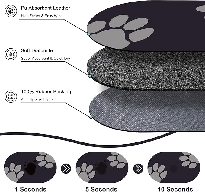 Dog Feeding Mat 24''x16'', Absorbent Pet Food Mat, No Stains Quick Dry Pet Water Mat Protect Floor, Cat Dog Water Bowl Mat for Messy Drinkers, Non-Slip Rubber Base Pet Placemats for Food and Water