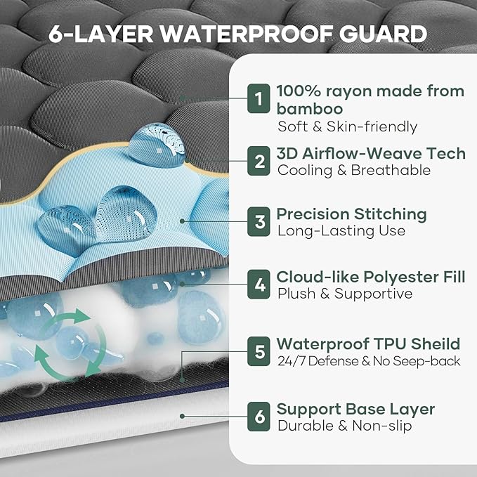 OhGeni 100% Waterproof Mattress Protector, Twin-Gray Size Mattress Pad, Fits 6"-20" Mattresses with Deep Pocket, Cooling, Breathable Fitted Sheets, Soft Bed Cover, Noiseless, Machine Washable