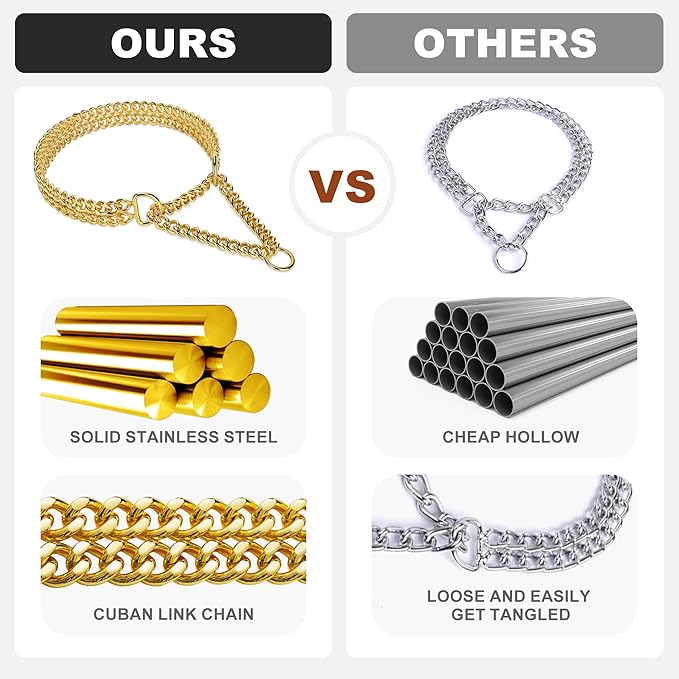 Gold Dog Chain Collar Stainless Steel 18K Gold Dog Collar Adjustable Walking, Metal Cuban Link Dog Collar Chew Proof Double Row Chain Dog Collar for Large Small Medium Dogs