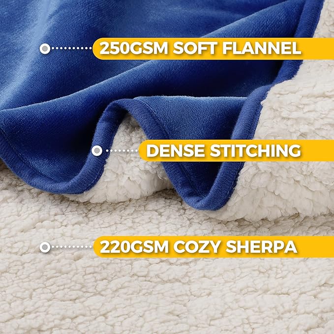 Sunheir Waterproof Dog Blankets for Large Dogs - Cat Blanket Washable for Couch Protection, Soft Sherpa Fleece Puppy Throw Blanket to Prevent Urine Leaks & Protects Furniture, 40"X 50", Blue