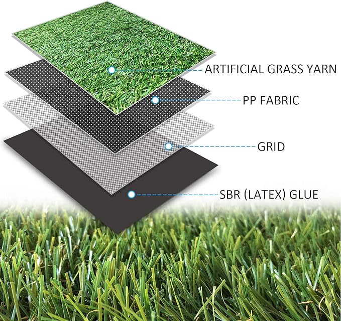ALTRUISTIC Premium Artificial Grass Drainage Holes & Rubber Backing 70 oz Realistic Synthetic Grass Mat Extra-Heavy & Soft Pet Turf Fake Grass for Dogs or Outdoor Decor (8ft X 82ft)