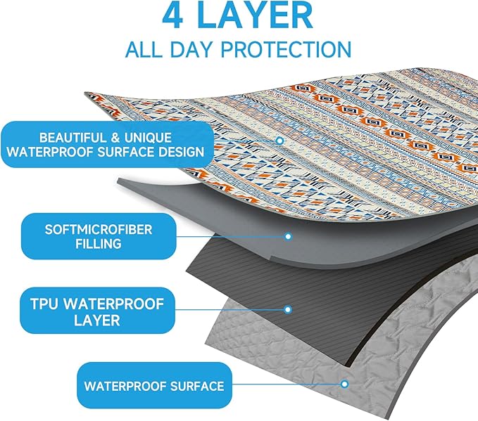 Waterproof Dog Blanket, Bohemian Dog Bed Cover Pet Blanket, Reversible Sofa Couch Cover for Dogs Washable, Protect Furniture Bed Couch Sofa for Puppy Cat (Blue Medallion, 52×82 Inch)