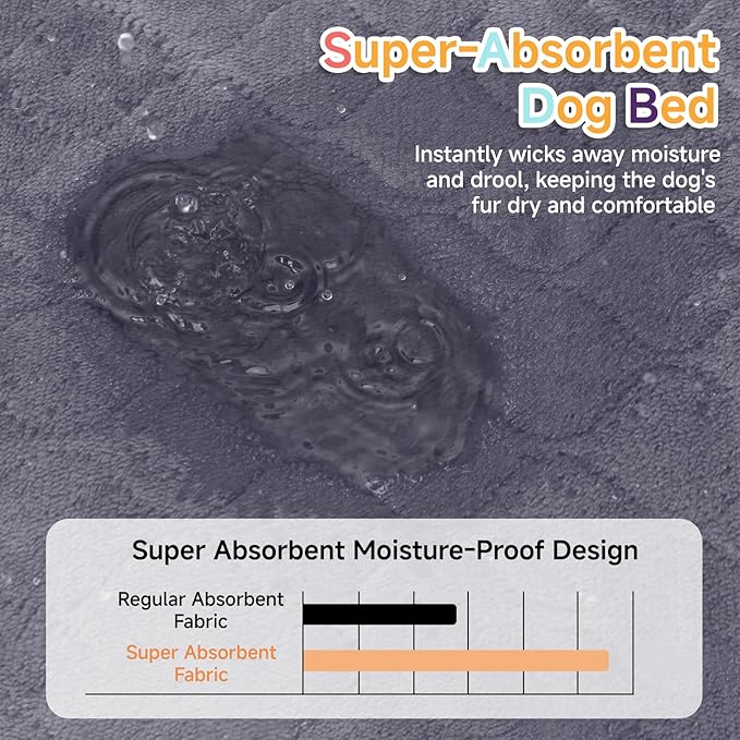 Waterproof Dog Bed for Crate - Outdoor Crate Pad for Small Medium Dogs, Orthopedic Egg Crate Foam, Anti-Slip, Reversible & Washable Cover, 29" x 18", Gray