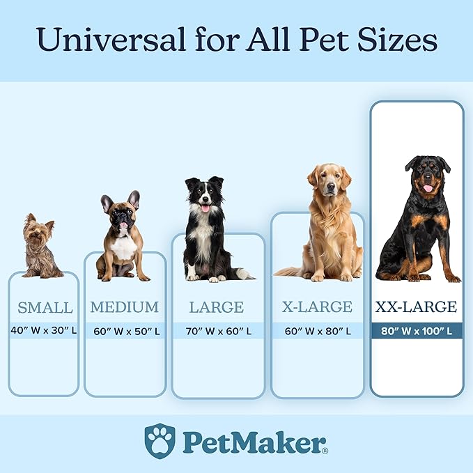 PETMAKER Dog Blanket - 80x100in Reversible Sherpa Blanket - Throw Blankets for Bed, Couch, or Car - Machine Washable Puppy Essentials (Charcoal)