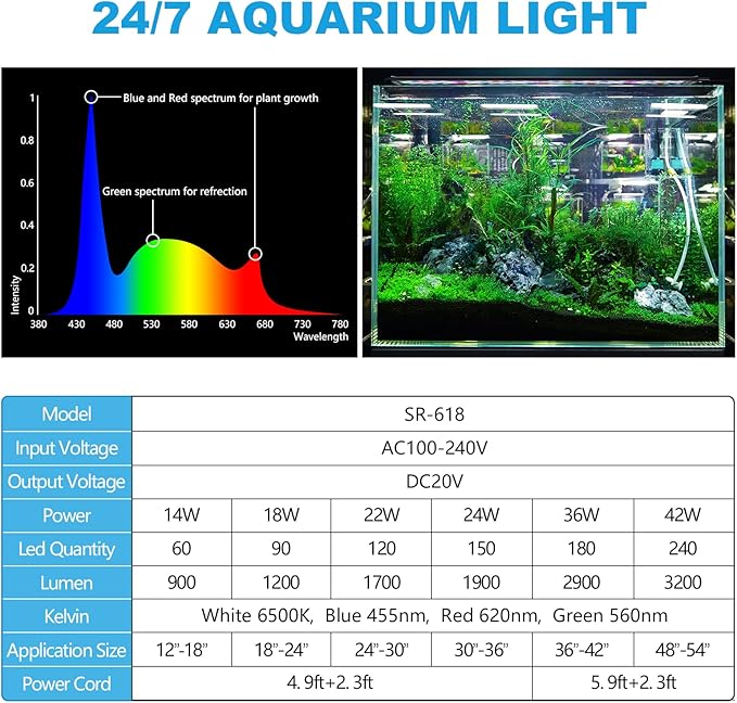 SEAOURA 24/7 Mode Led Aquarium Light for Plants Growth-Full Spectrum Fish Tank Light with Timer, Auto On/Off, 7 Colors, Adjustable Brightness, for 12 to 18 Inch Freshwater Tank