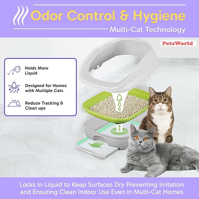 PETSWORLD Multi Cat Pad Refills for Cats Breeze Litter System, Ultra-Absorbent, Quick Dry - (600 Count, Unscented)