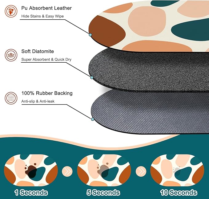 Dog Feeding Mat 24''x16'', Absorbent Pet Food Mat, No Stains Quick Dry Pet Water Mat Protect Floor, Cat Dog Water Bowl Mat for Messy Drinkers, Non-Slip Rubber Base Pet Placemats for Food and Water