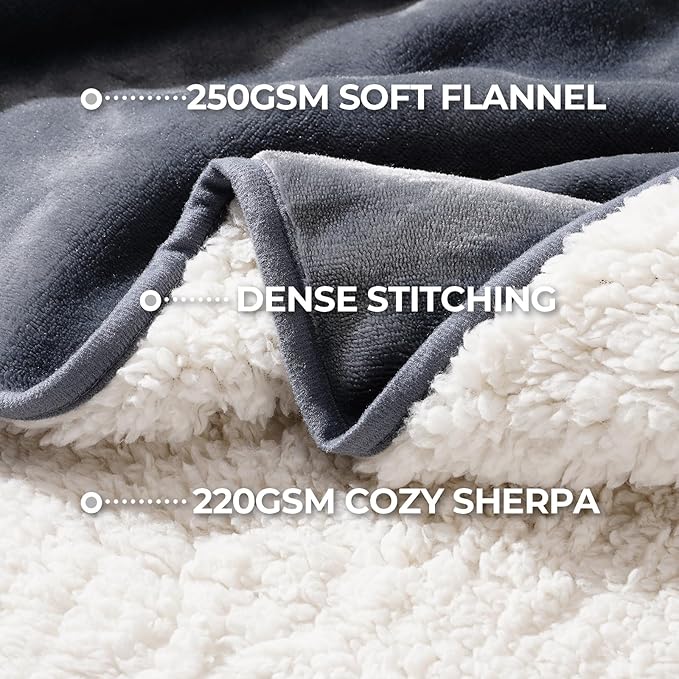 Sunheir Waterproof Blanket for Bed & Couch, Reversible Soft Sherpa Fleece Flannel Throw 50"X60", Leakproof Spill-Proof Dog Pet Blanket, Furniture & Sofa Protector, Camping, Travel, Grey