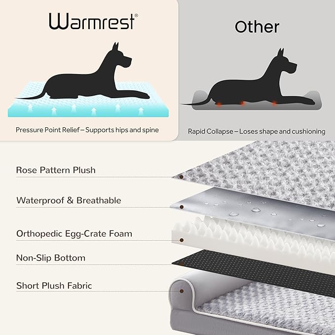 Large Dog Beds Large Sized Dogs 48x35x8 Inch, Orthopedic XXL XL Dog Bed for Medium Size Dogs, Big Waterproof Couch Sofa with Removable Washable Cover for Pet, Light Grey