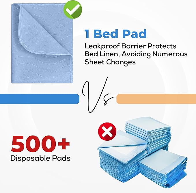 Utopia Bedding Washable Underpads 34" x 36" (Pack of 2), Waterproof Reusable Heavy Absorbency Incontinence Bed Pads for Adults, Kids, Elderly and Pets, Bedwetting Pads for Sofa and Couch (Blue)