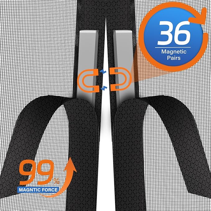 Magnetic Screen Door Left Right Side Opening Upgraded PET Mesh Greater Than Fiberglass and Polyester,Keep Bugs Out,Pet & Kid Friendly,Suitable for Sliding Doors,Patio French Doors-60" X 80"